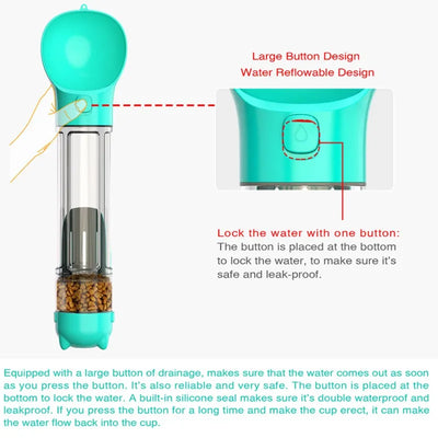 MGS™  4 IN 1 PORTABLE PET FEDDER